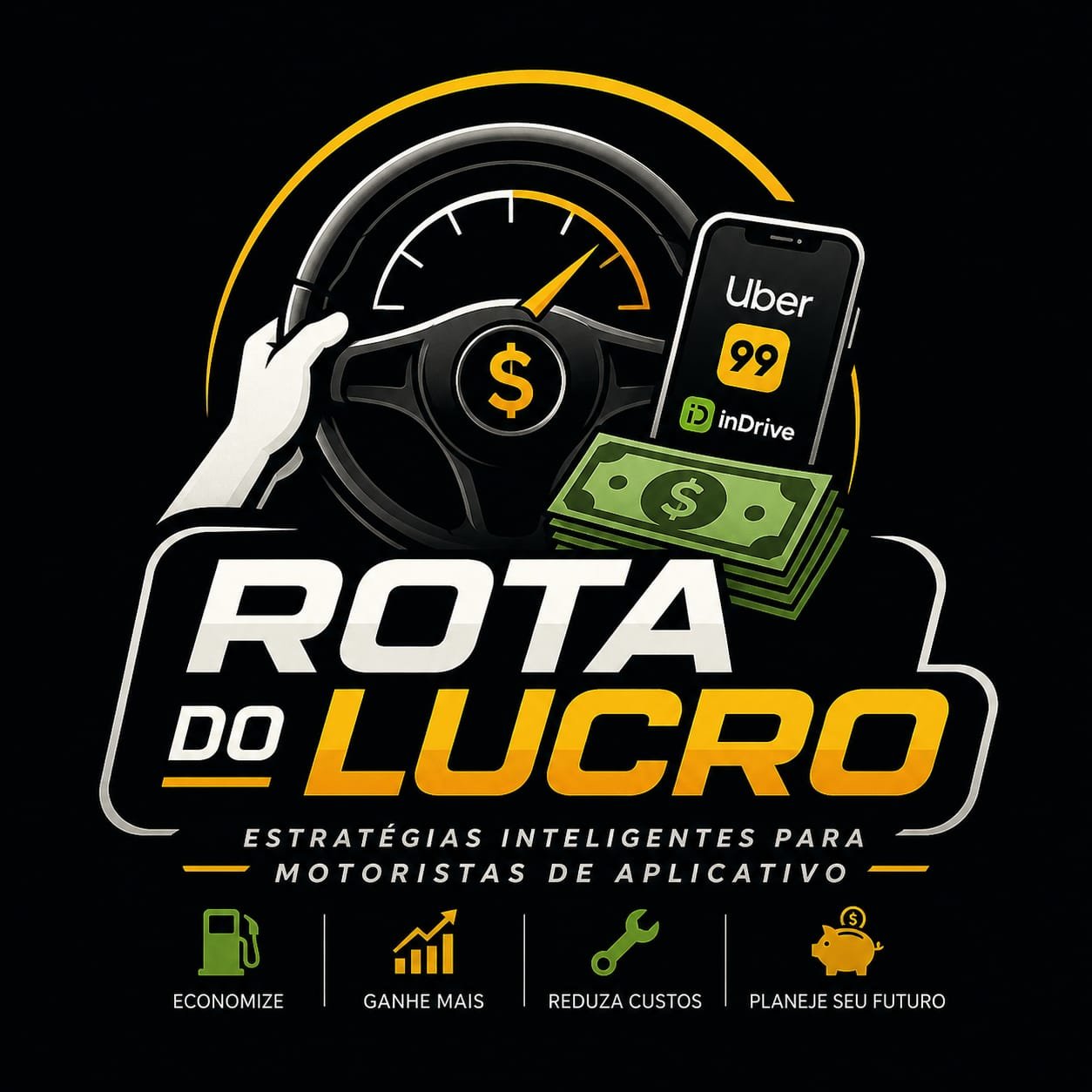 Rota do lucro